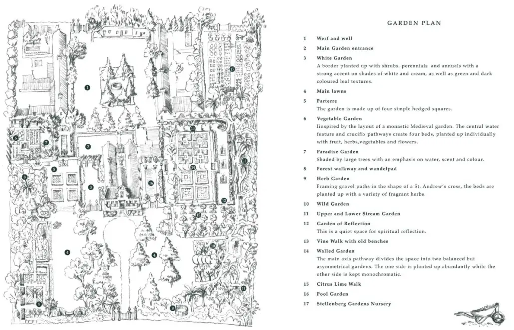 The Stellenberg Garden Plan
